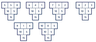 Kavárnička s matematikou profesora Hejného